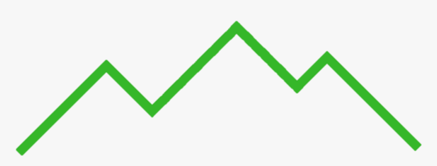 Pacific Crest Web And Data - Sign, HD Png Download