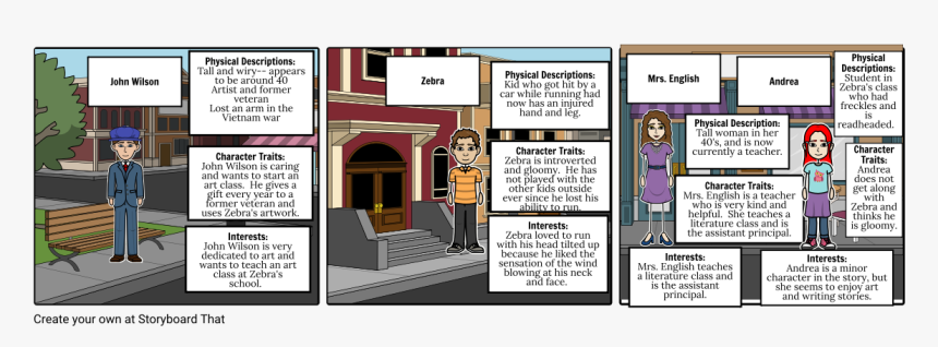 Comic Sobre Mejores Amigos, HD Png Download