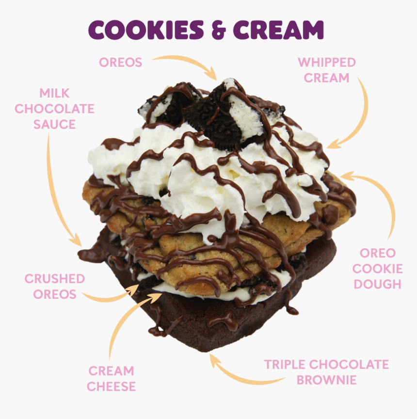 Image - Chocolate, HD Png Download