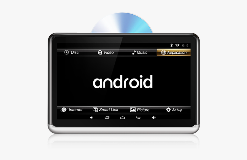 Gadget, HD Png Download