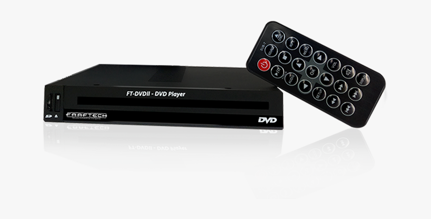 Gadget, HD Png Download