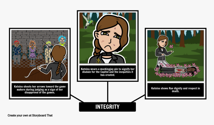 Hunger Games Storyboard Theme, HD Png Download