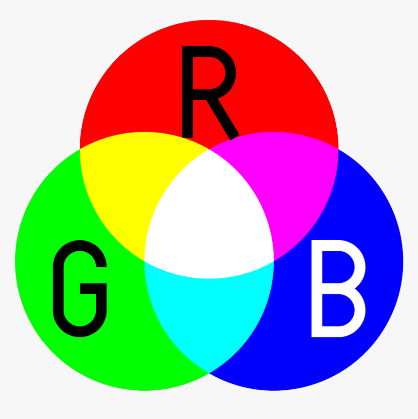 Led Video Lights - Primary Colors Of Light, HD Png Download