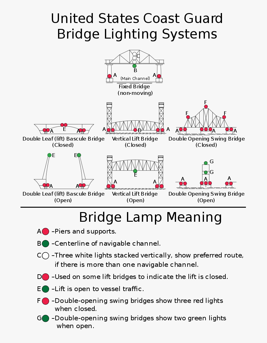 Number, HD Png Download