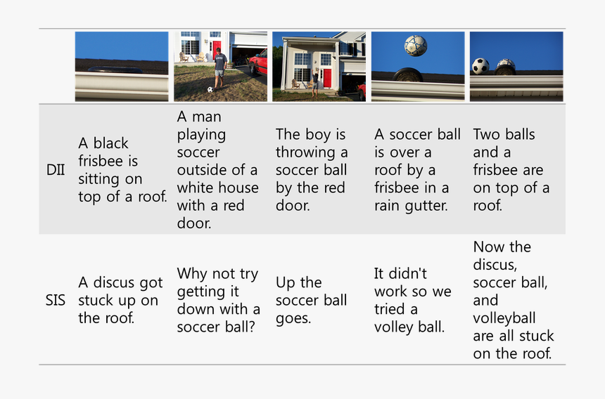 Screenshot, HD Png Download