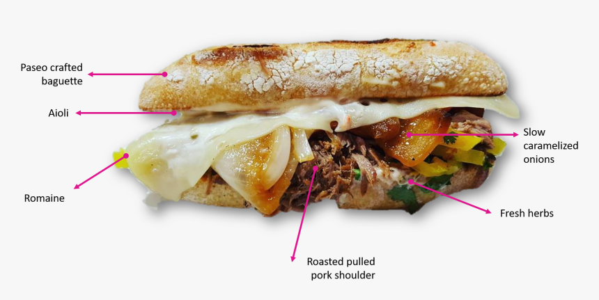 Fast Food, HD Png Download