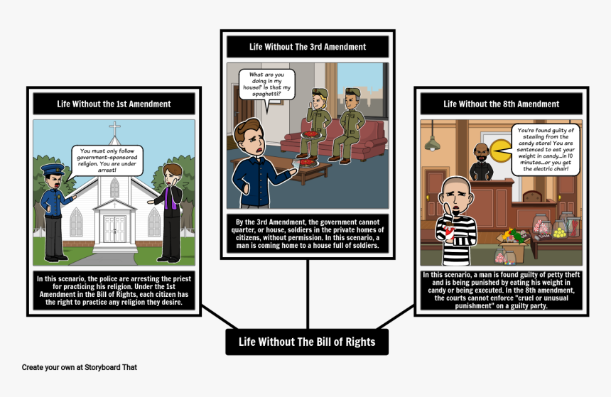 Life Without 1st Amendment, HD Png Download