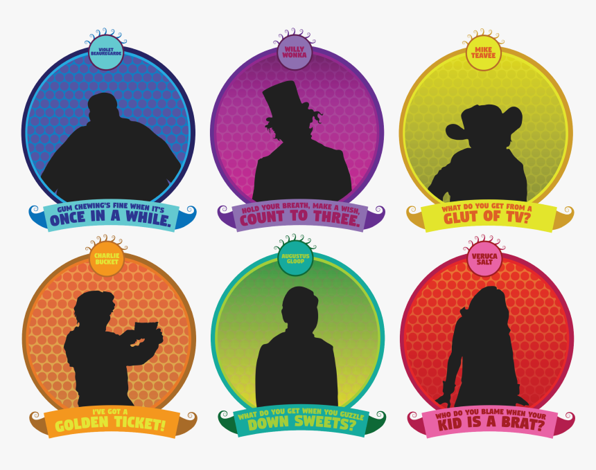 Willy Wonka Graphics - Silhouette, HD Png Download