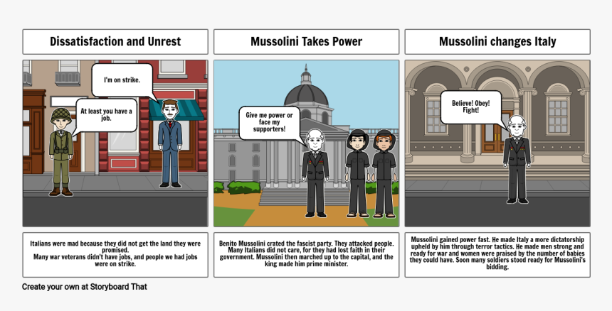 Letter From Birmingham Jail Storyboard Ethos, HD Png Download