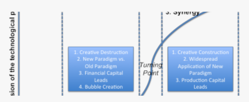 Screenshot, HD Png Download