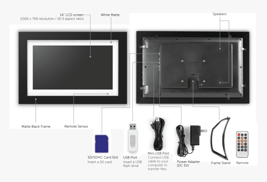 14 Inch Digital Photo Frame With 4 Gb Builtin Memory Digital Photo