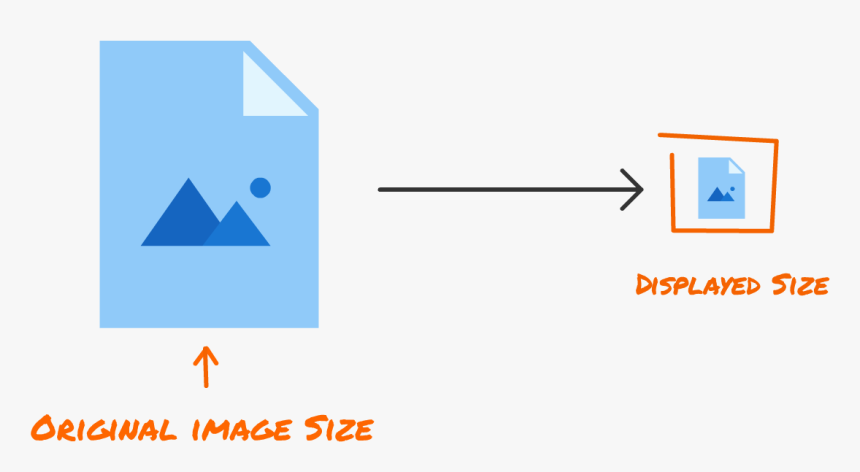 Triangle, HD Png Download