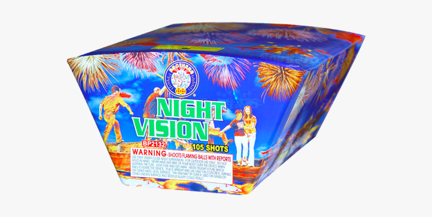 Box, HD Png Download