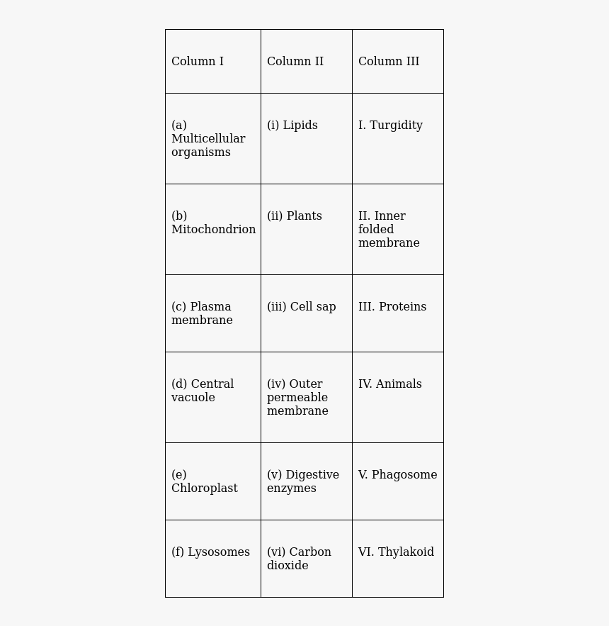 Number, HD Png Download