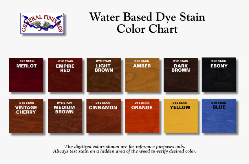 Wood Stain Colors Merlot, HD Png Download