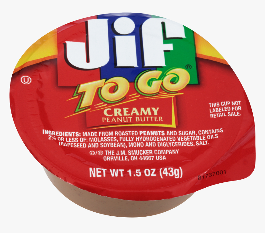 Cd, HD Png Download