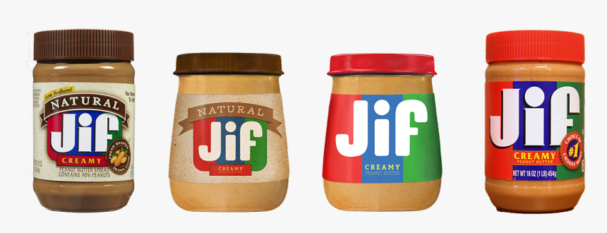 Peanut Butter, HD Png Download