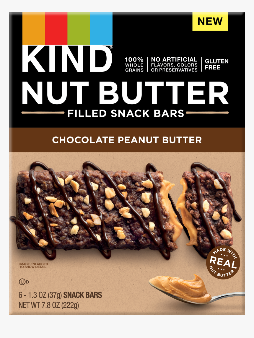 Jif Peanut Butter Png, Transparent Png