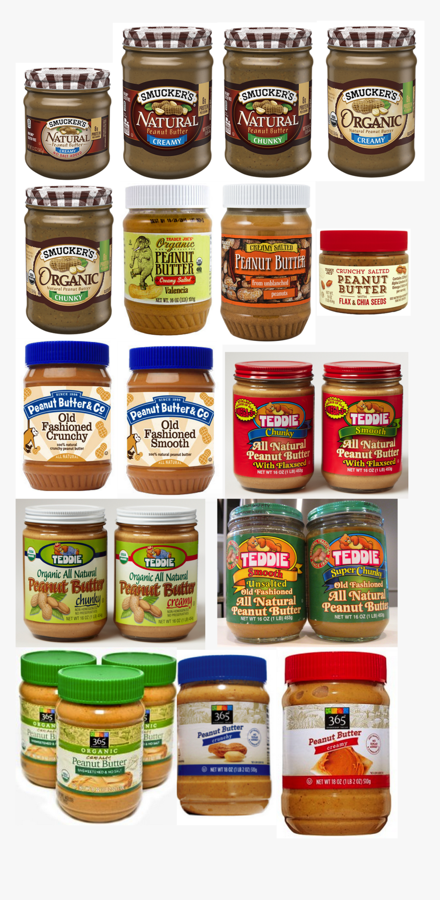 Convenience Food, HD Png Download
