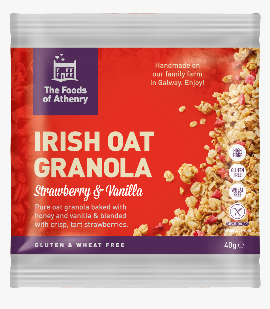 Analgesic, HD Png Download