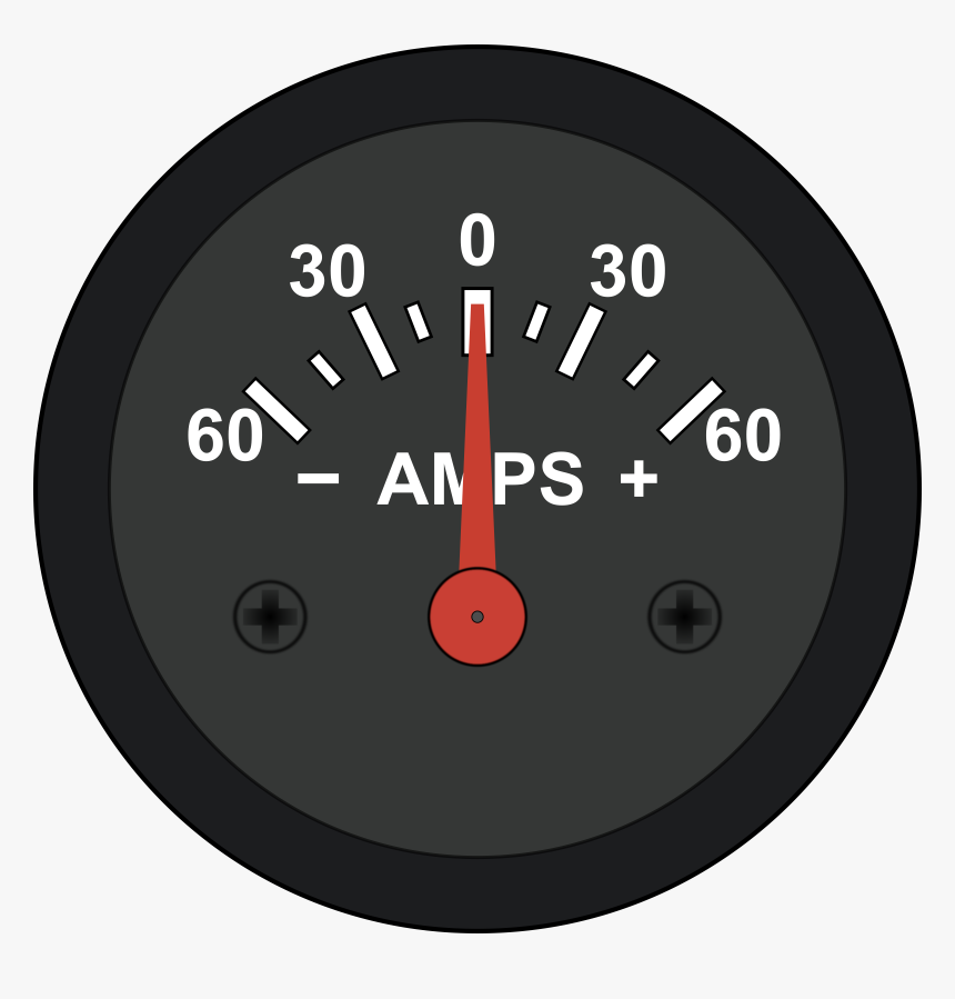 Transparent Gas Gauge Clipart - Gloucester Road Tube Station, HD Png Download