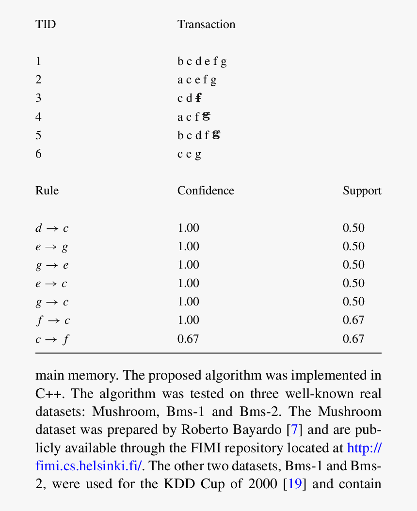 Screenshot, HD Png Download