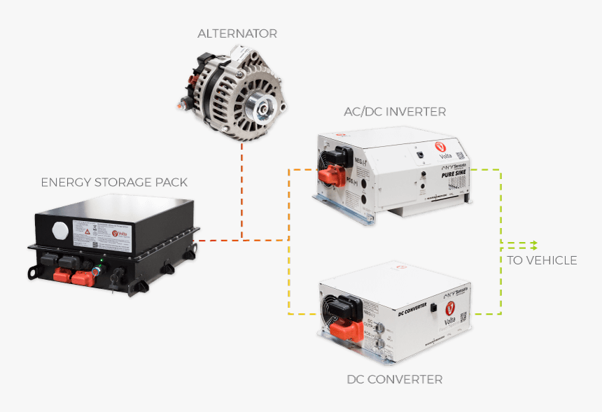 Machine Tool, HD Png Download