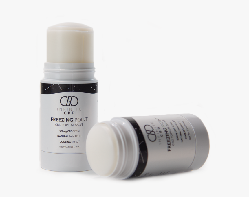 Freezing, HD Png Download