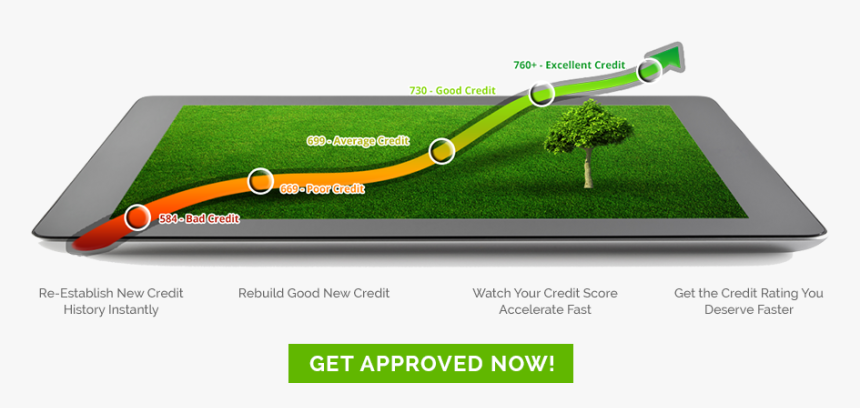 Credit Score Improvement Can Be A Reality For You With - Lawn, HD Png Download