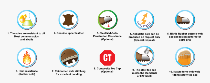 Shoe Icon Png, Transparent Png