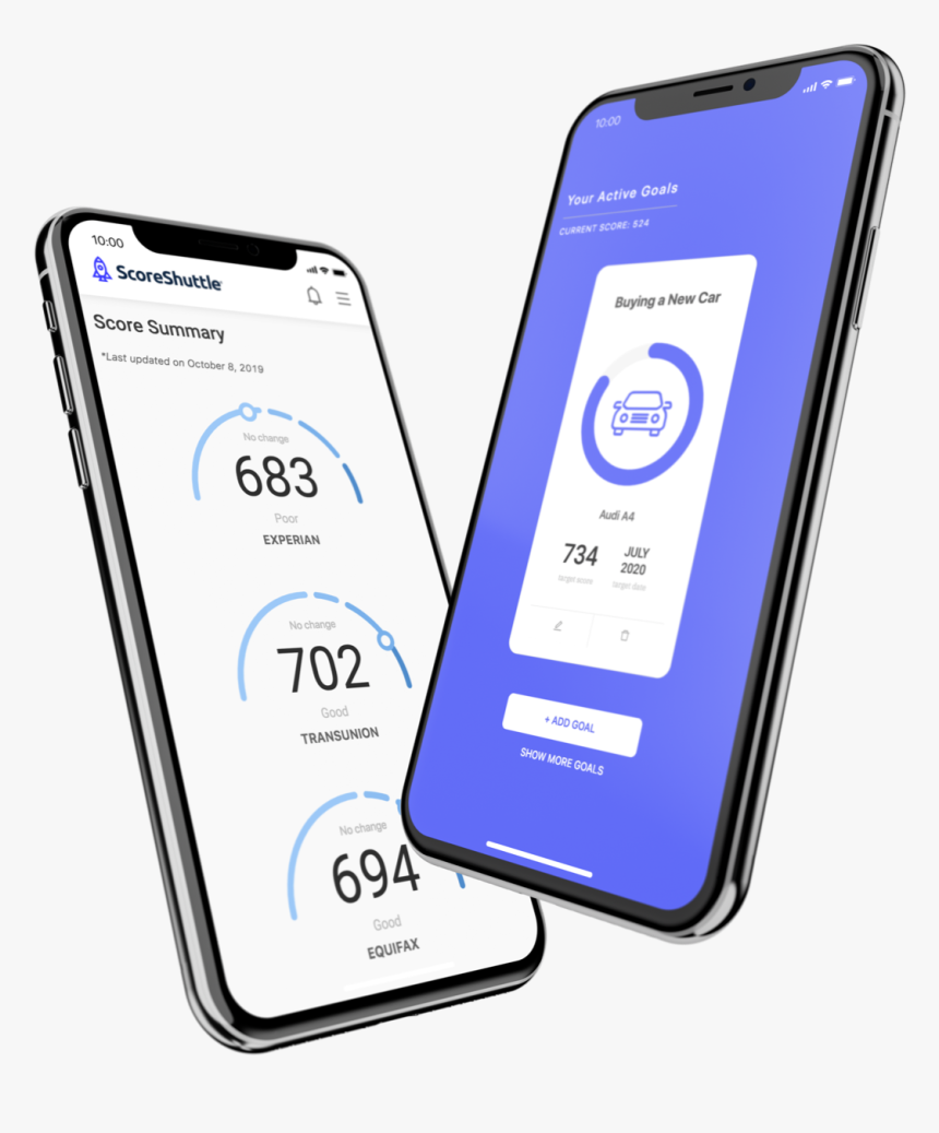 Smartphone, HD Png Download