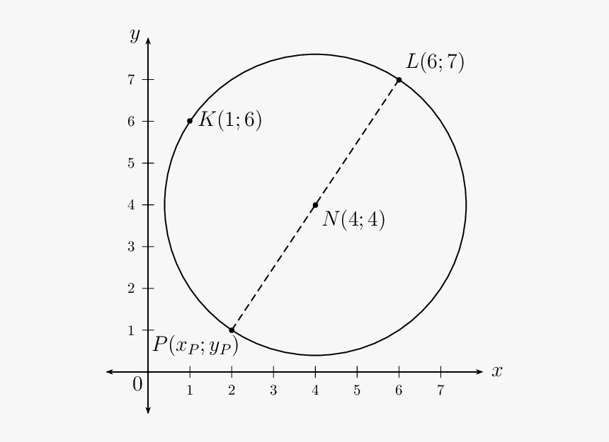 Circle, HD Png Download