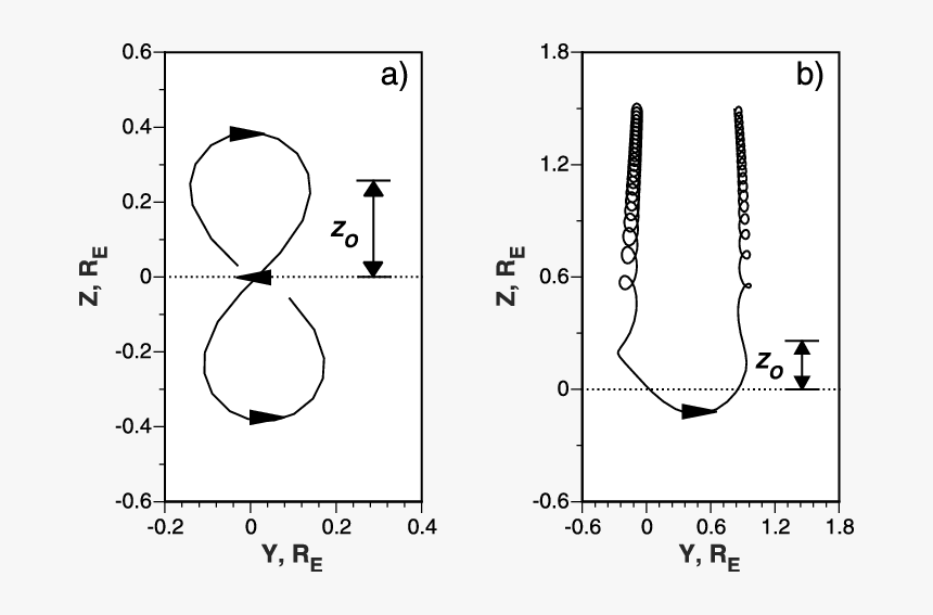Monochrome, HD Png Download