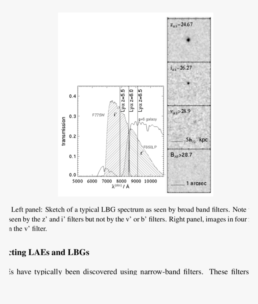 Diagram, HD Png Download