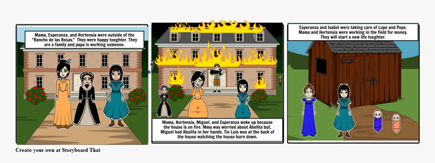 Cartoon, HD Png Download