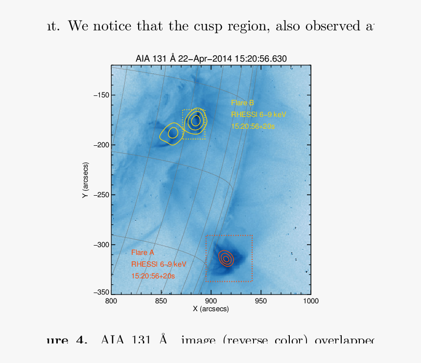 Screenshot, HD Png Download