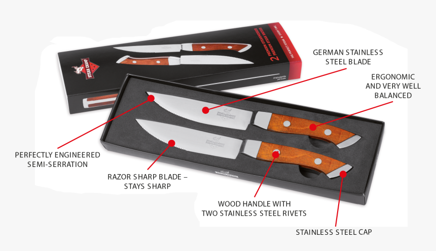Steakknife Websitelayout Engl - Noże Do Steków, HD Png Download