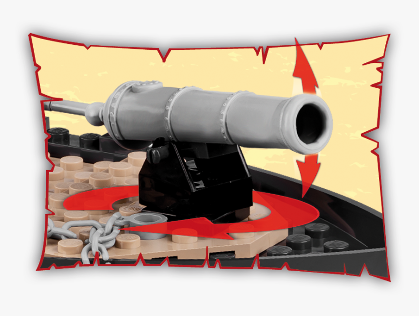 Transparent Pirate Cannon Png - Cobi, Png Download