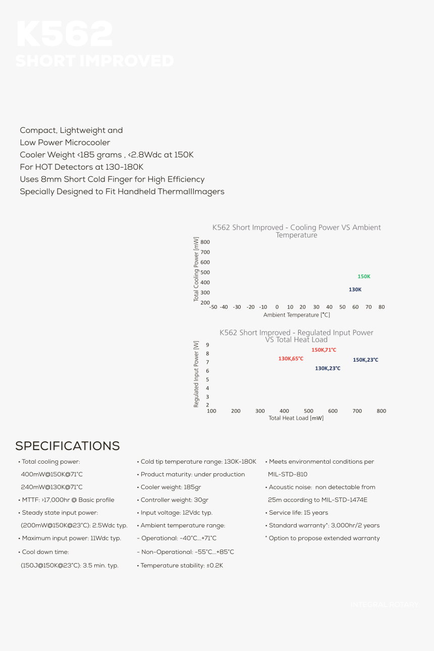 Document, HD Png Download