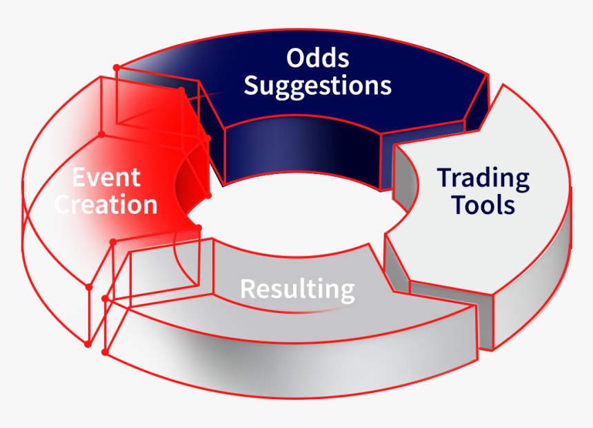 Suggest, HD Png Download