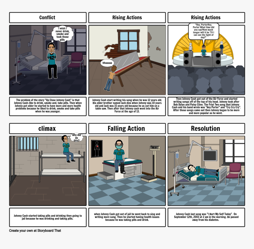 Odyssey Part 4 Storyboard, HD Png Download