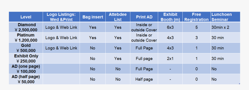 Screenshot, HD Png Download