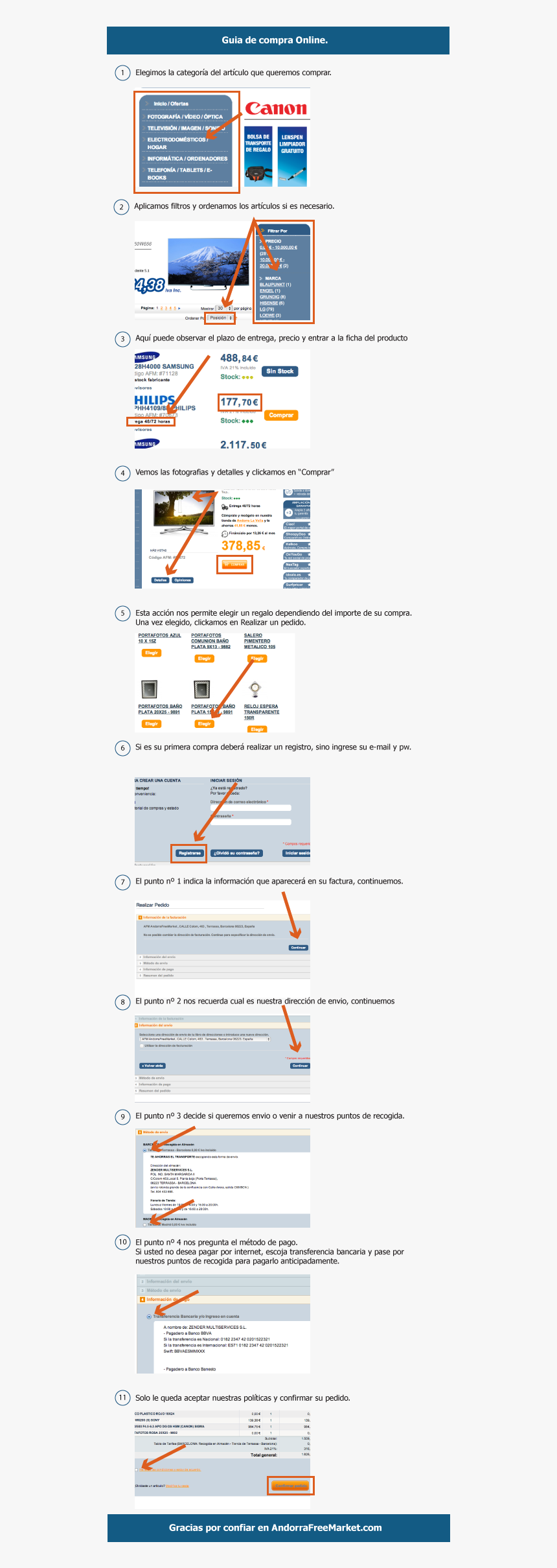 Web Page, HD Png Download