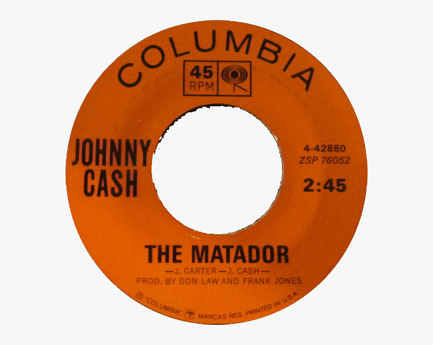 Circle, HD Png Download