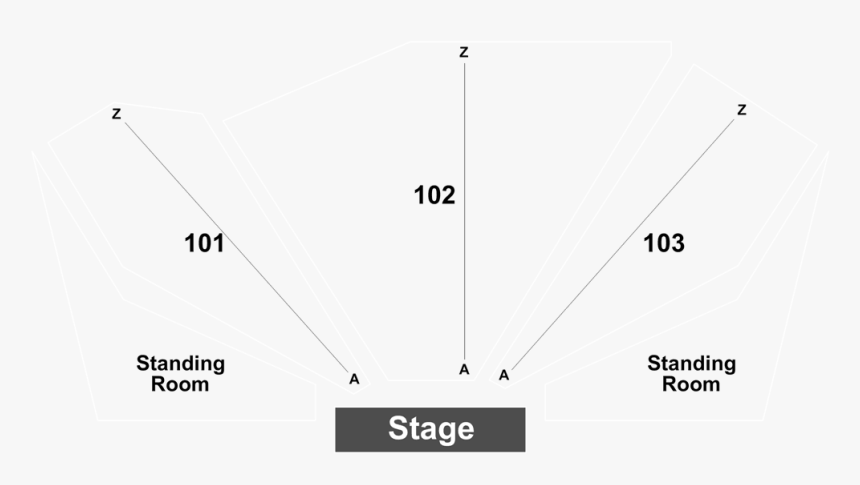 Bed Sore Stage, HD Png Download