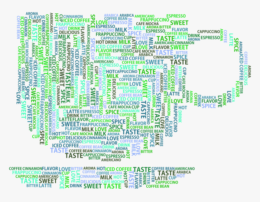 Coffee Cup Word Cloud Variation 2 No Background Clip - Coffee Cup Word Art Transparent, HD Png Download