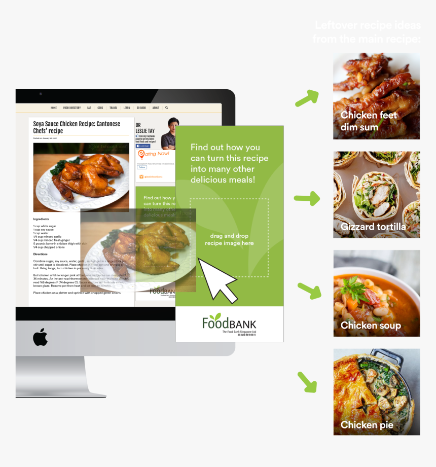 Bánh, HD Png Download