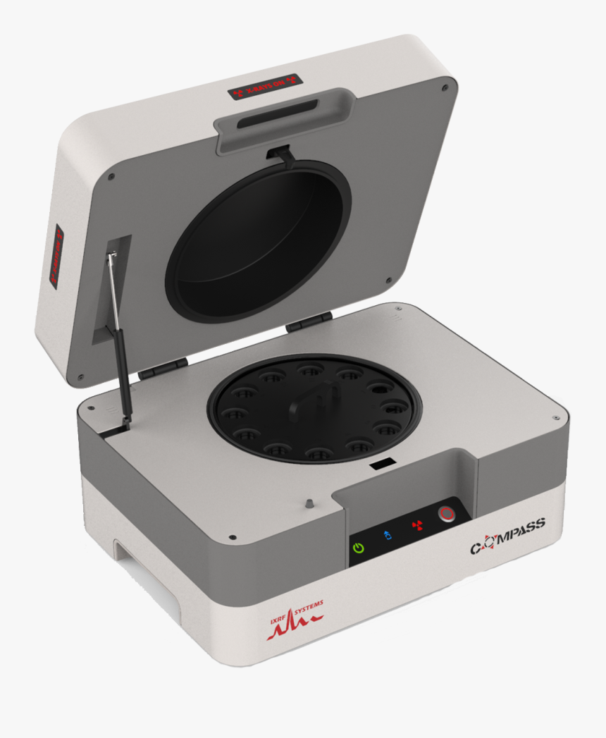 Gadget, HD Png Download