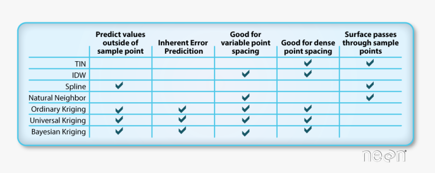 Number, HD Png Download