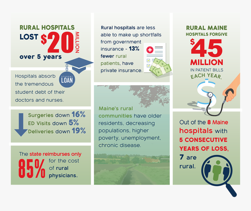 Flyer, HD Png Download